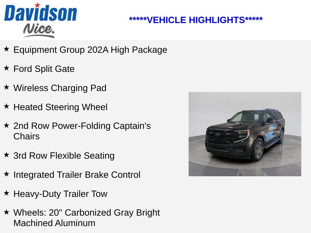2025 Ford Expedition Active