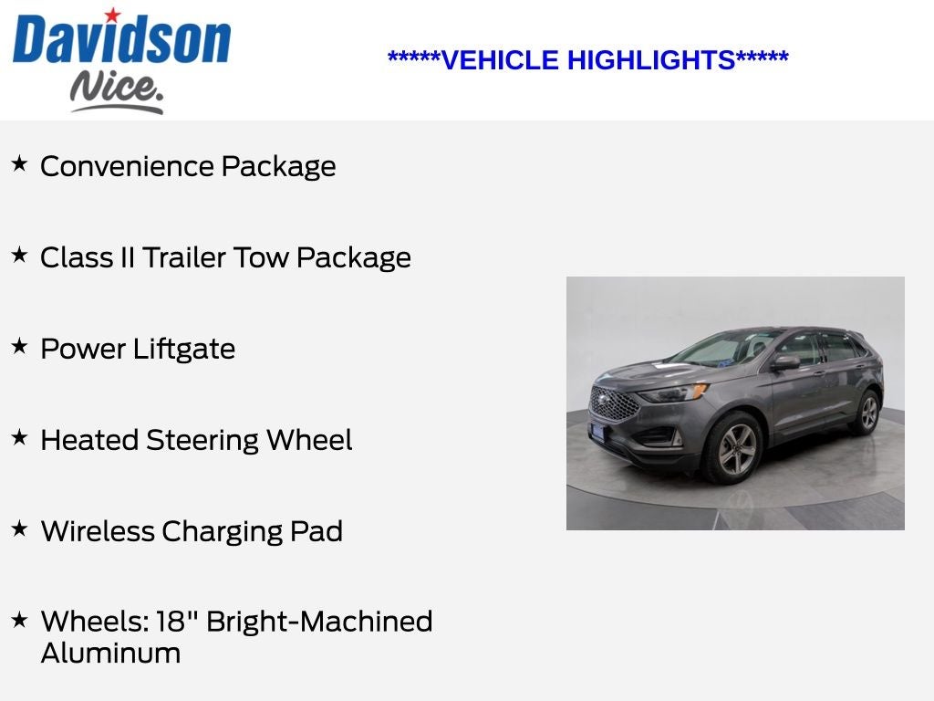 2024 Ford Edge SEL